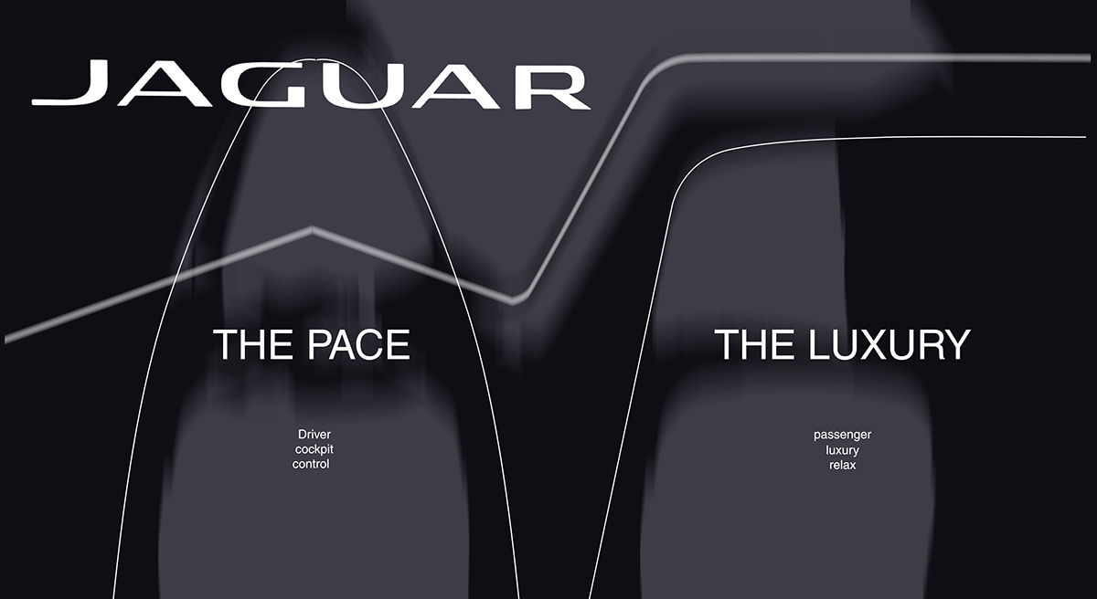 Design draft，Automotive interior，industrial design，product design，vehicle，