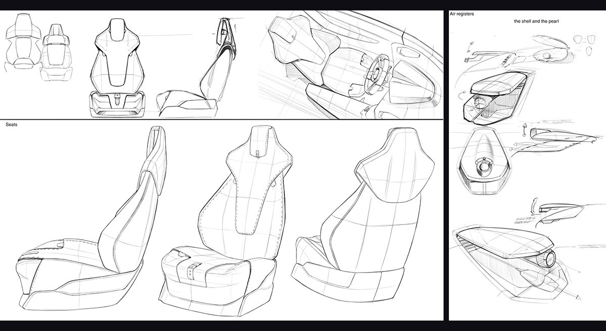 Design draft，Automotive interior，industrial design，product design，vehicle，