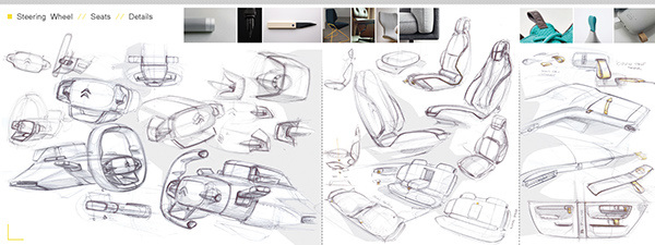 product design，Automotive interior design，Hand drawn，design process ，industrial design，