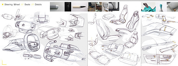 product design，Automotive interior design，Hand drawn，design process ，industrial design，