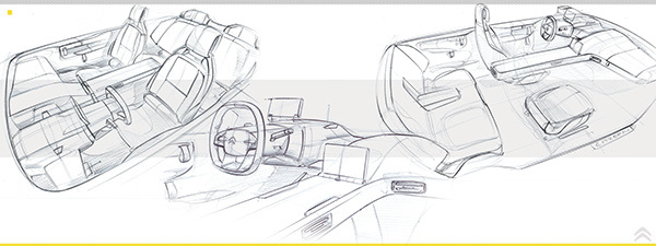 product design，Automotive interior design，Hand drawn，design process ，industrial design，