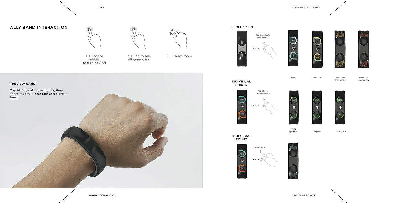 Interaction design，electronic product，industrial design，product design，Wearable electronic Bracelet，