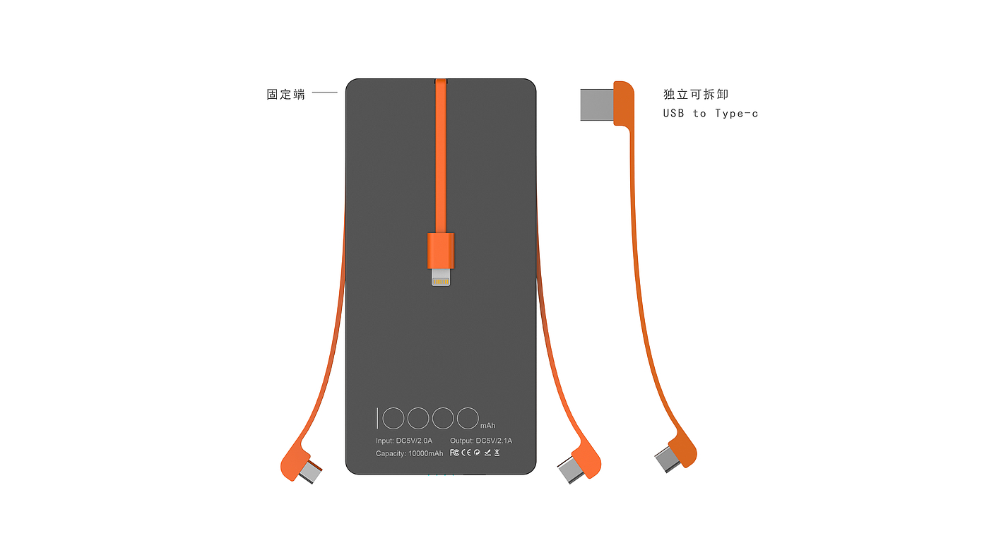 portable source，