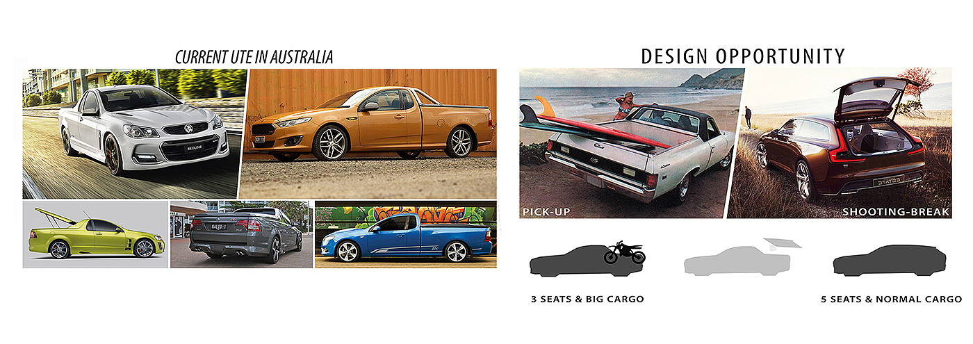 automobile，vehicle，mapping，comfortable，personality，