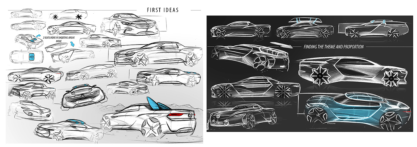 automobile，vehicle，mapping，comfortable，personality，