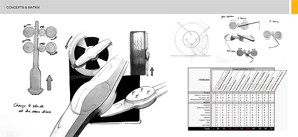 tortoise，Wrench，tool，wheel，traffic，