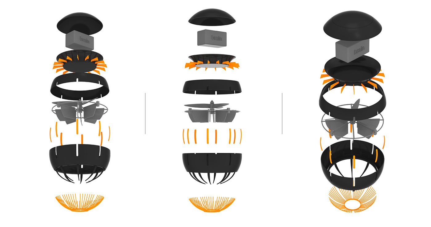 sphere，UAV，Design，concept，flight，