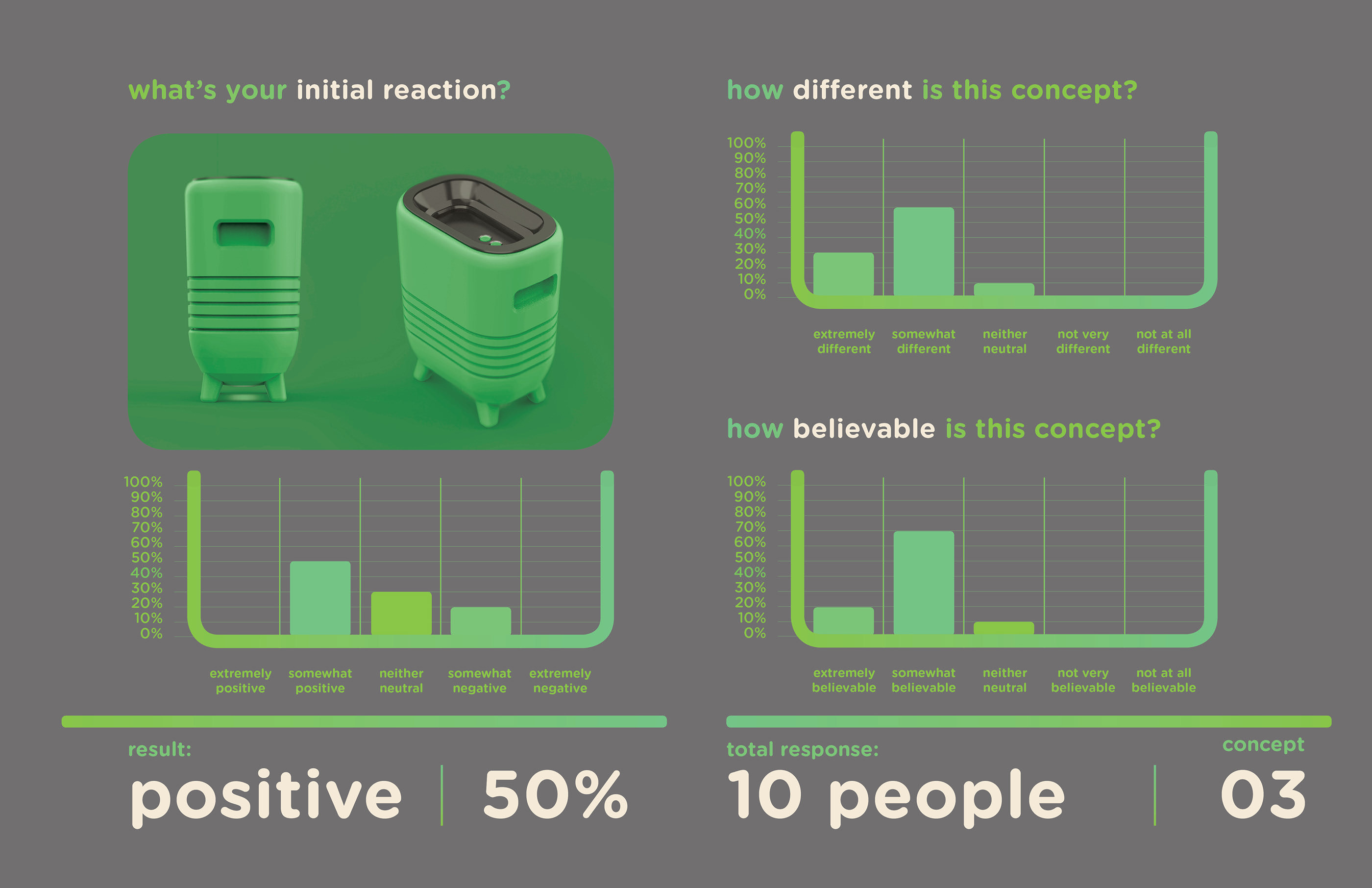 disinfect，Atomizer，Inhaler，