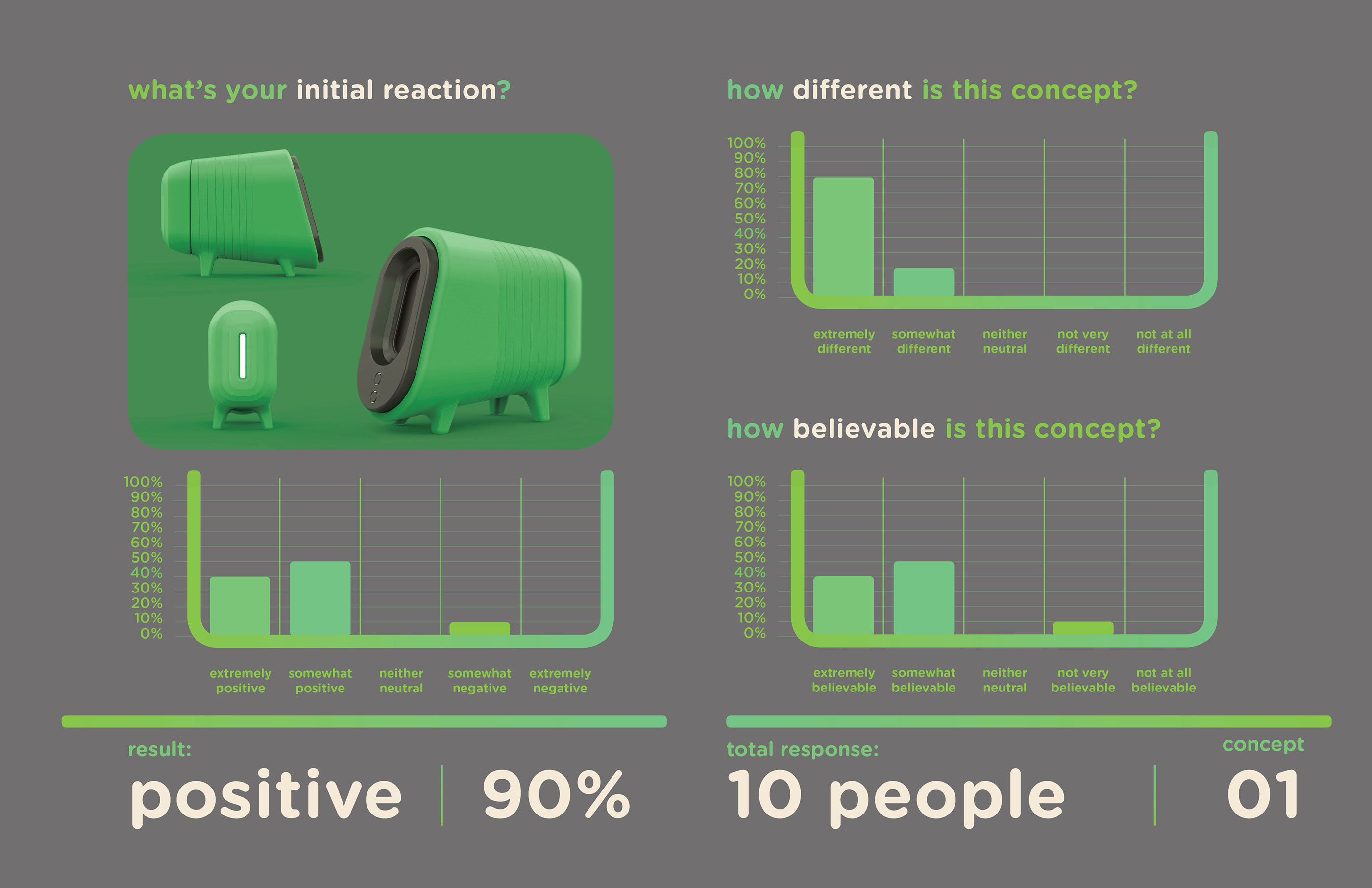 disinfect，Atomizer，Inhaler，