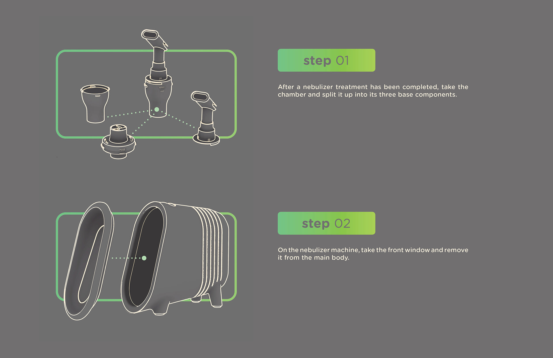 disinfect，Atomizer，Inhaler，