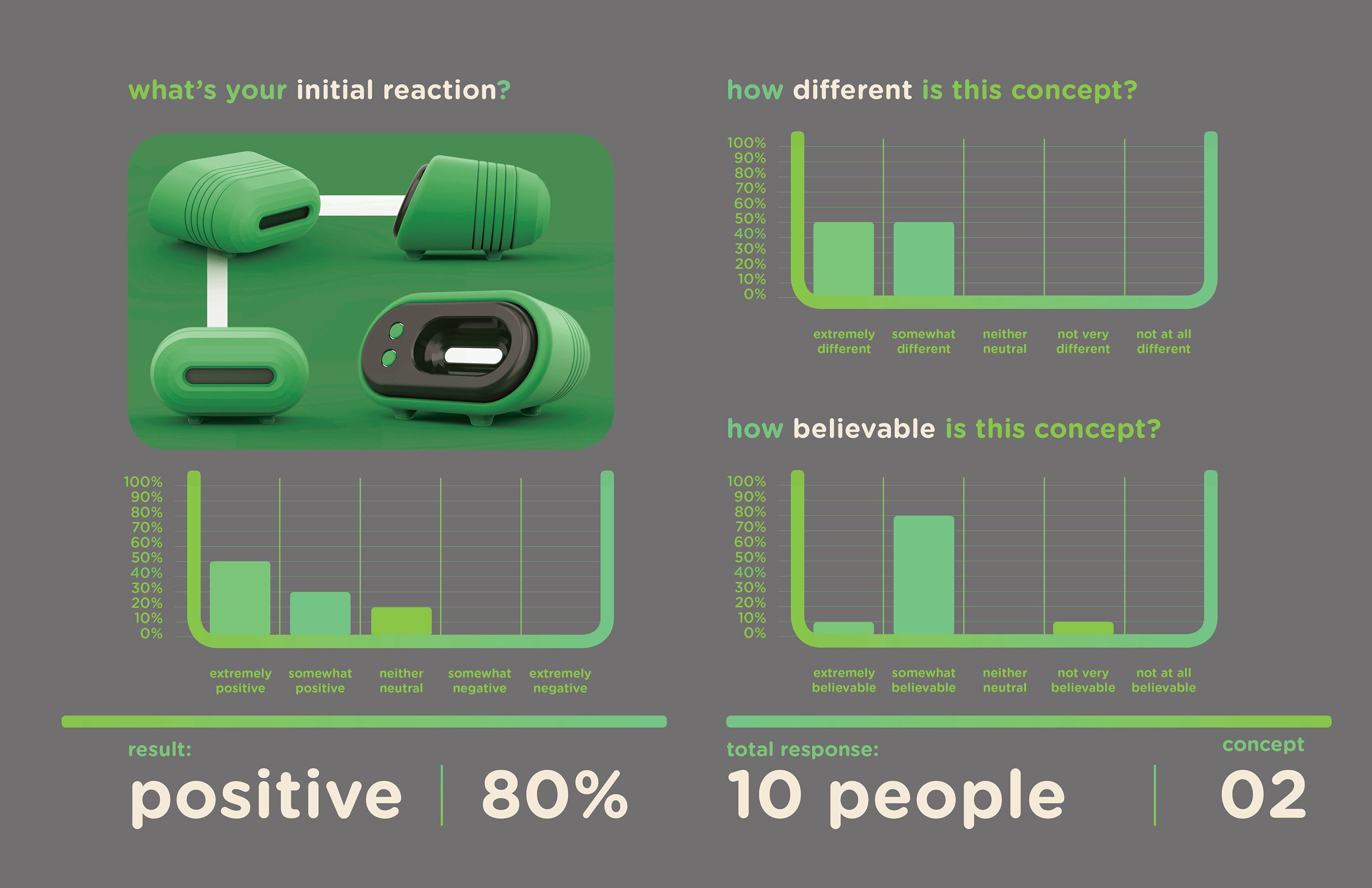 disinfect，Atomizer，Inhaler，