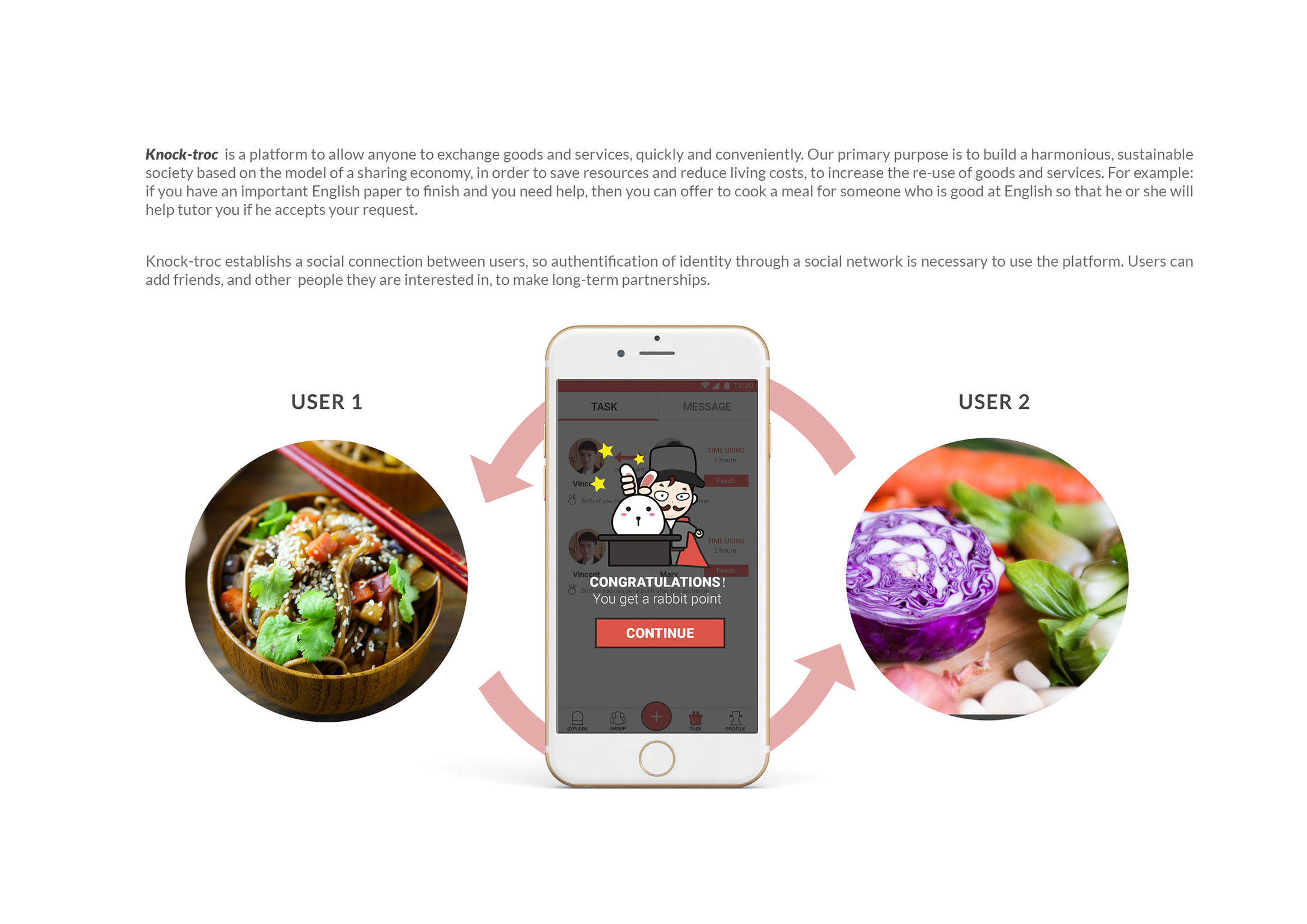 2018 red dot design concept award，Knock-Troc，Social platform，