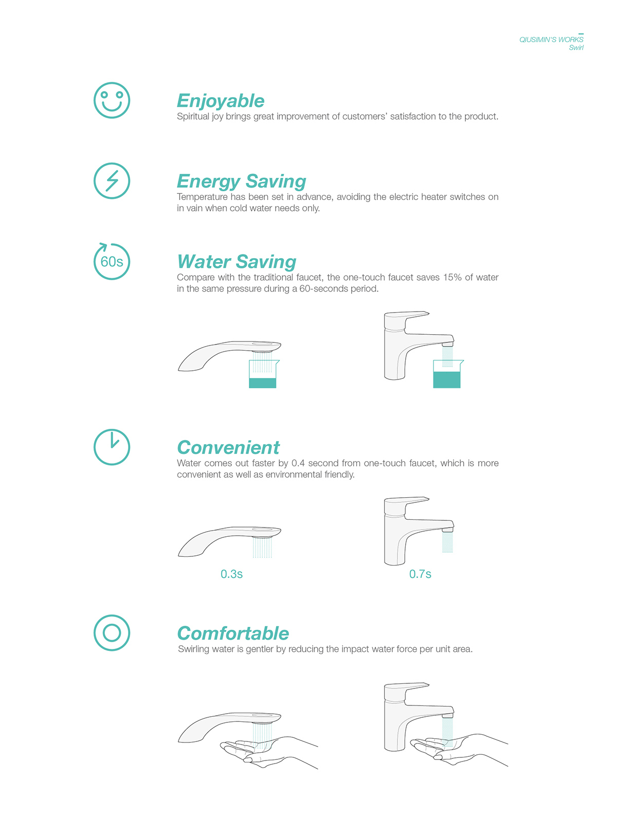 interactive，product design，industrial design，family，Interior design，