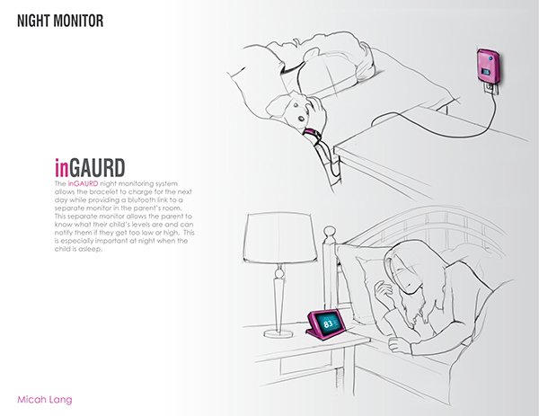 patient，Bracelet，Design，intelligence，Digital，