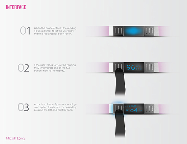 patient，Bracelet，Design，intelligence，Digital，