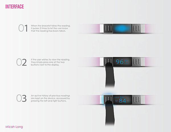 patient，Bracelet，Design，intelligence，Digital，