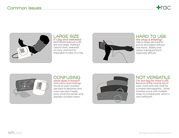 healthy，medical care，blood pressure，testing，Design，