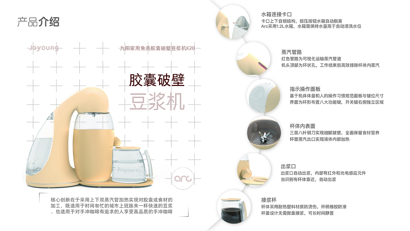 Capsule soybean milk (coffee) machine，