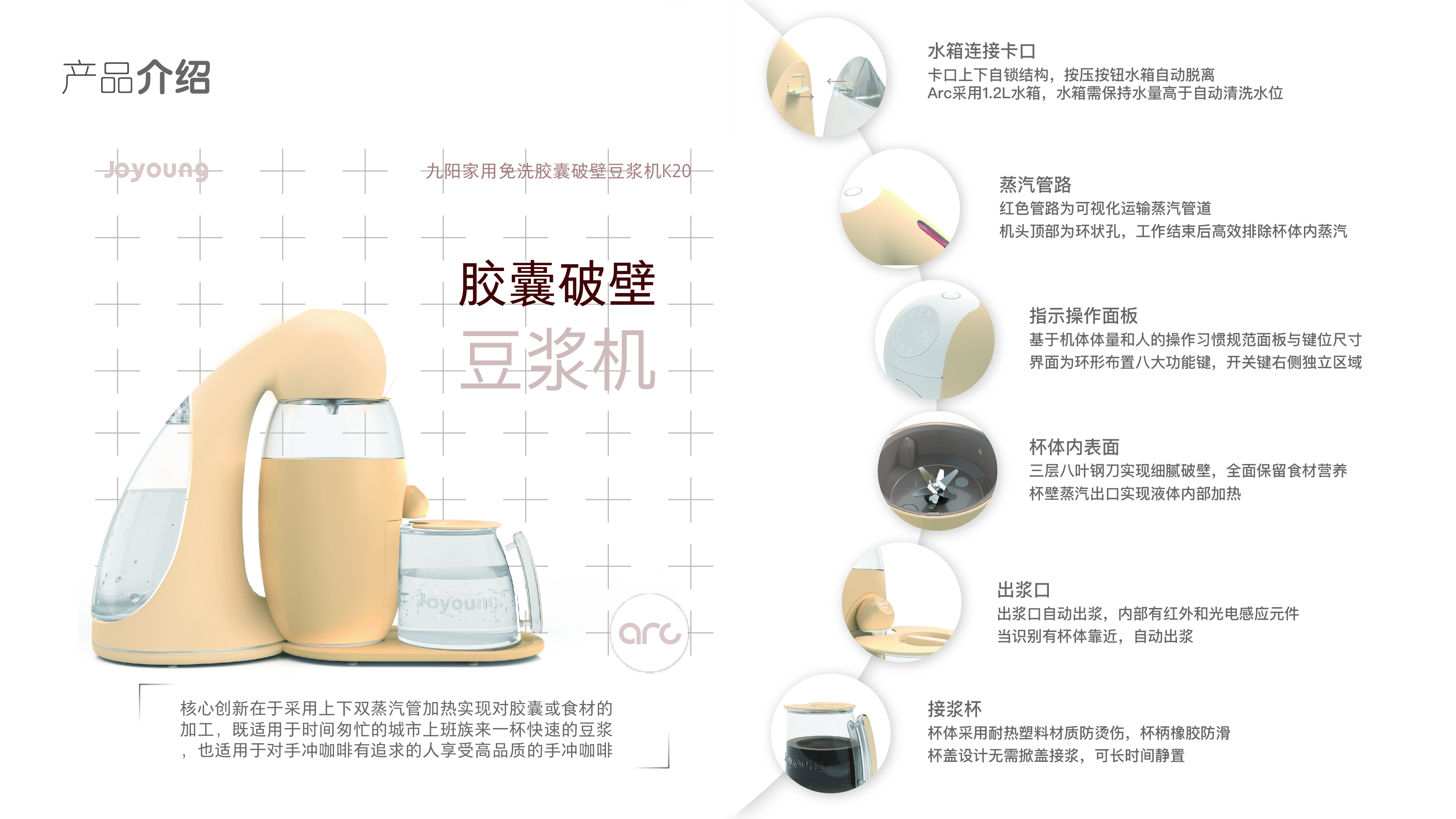 Capsule soybean milk (coffee) machine，