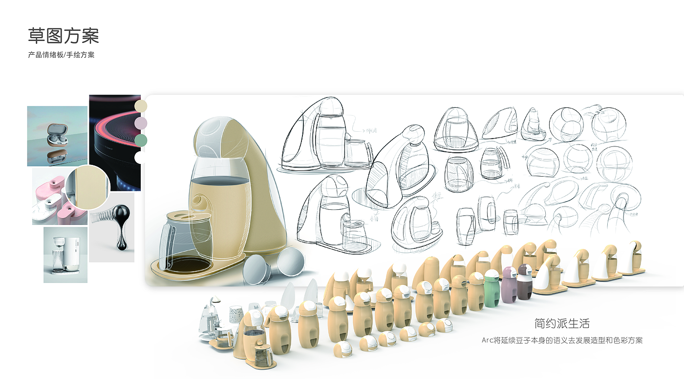 Capsule soybean milk (coffee) machine，