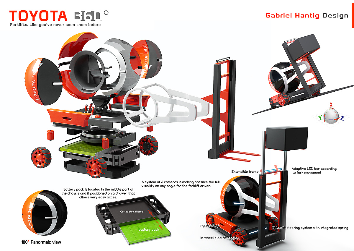 Toyota，Forklift，Design，idea，equipment，