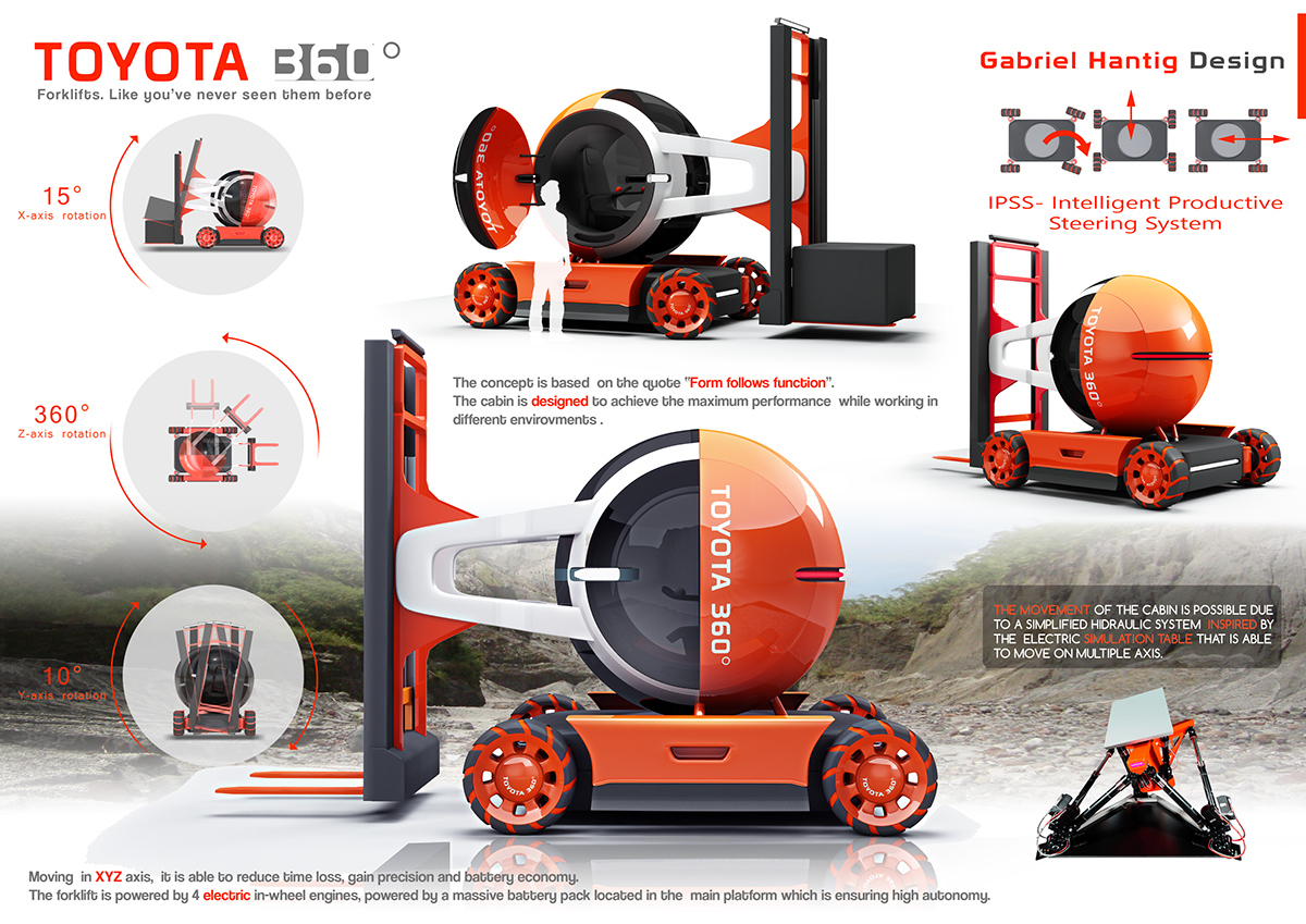 Toyota，Forklift，Design，idea，equipment，