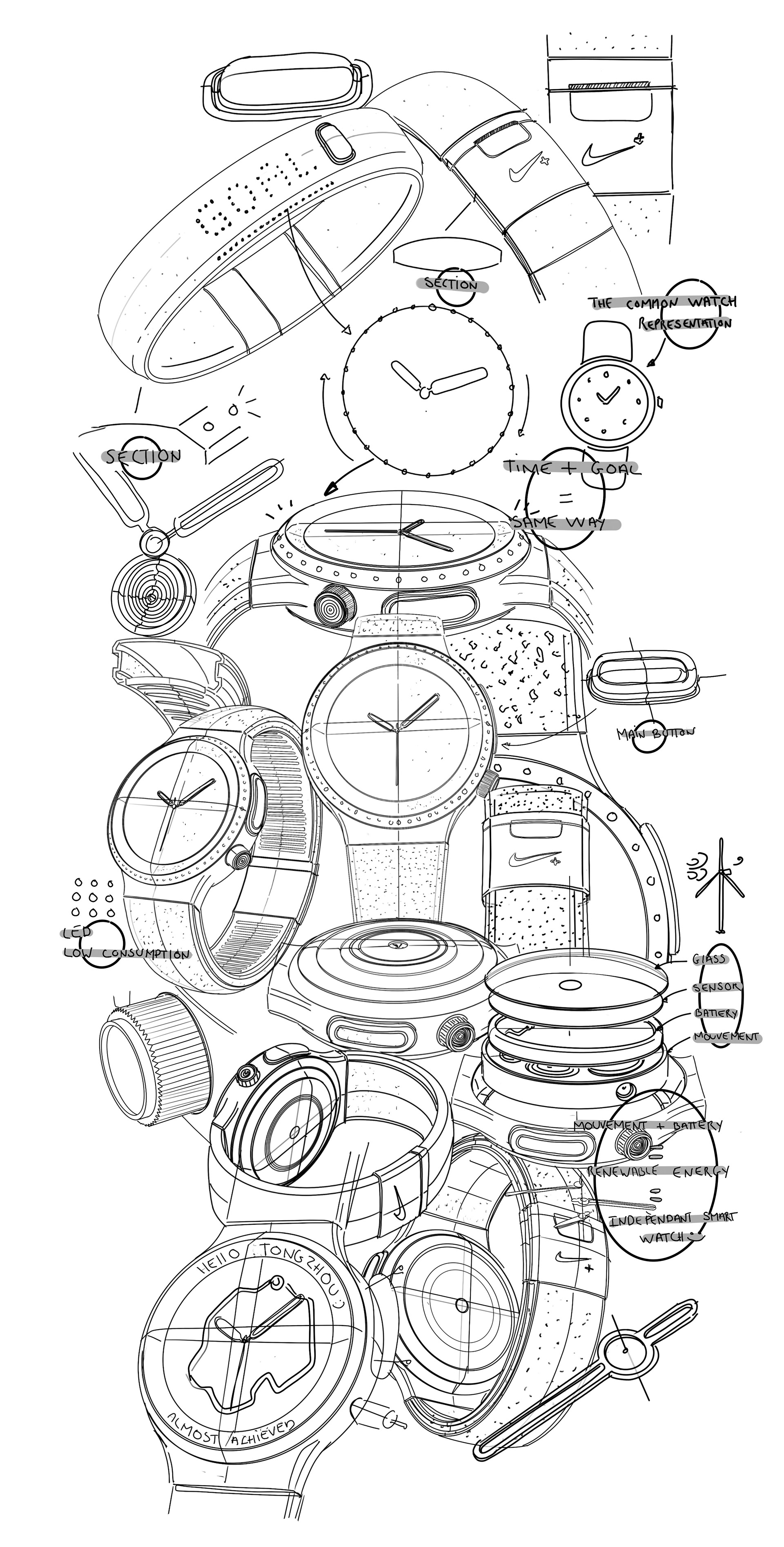 Intelligent Watch，Nike，motion，