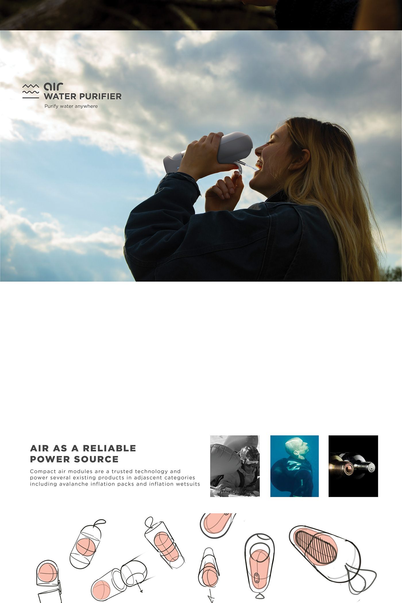 A1R，Multifunctional water cup，black，