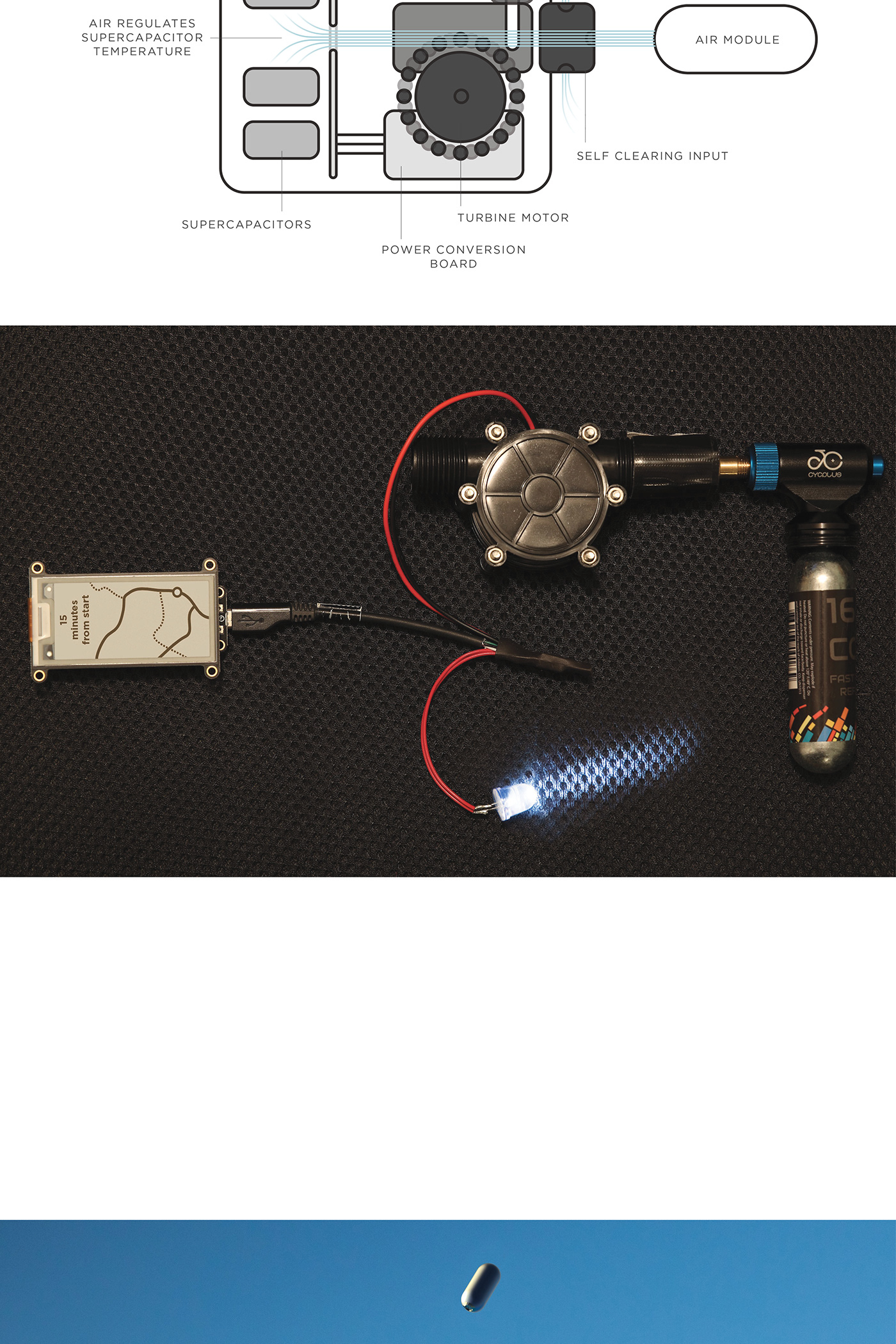 A1R，Multifunctional water cup，black，