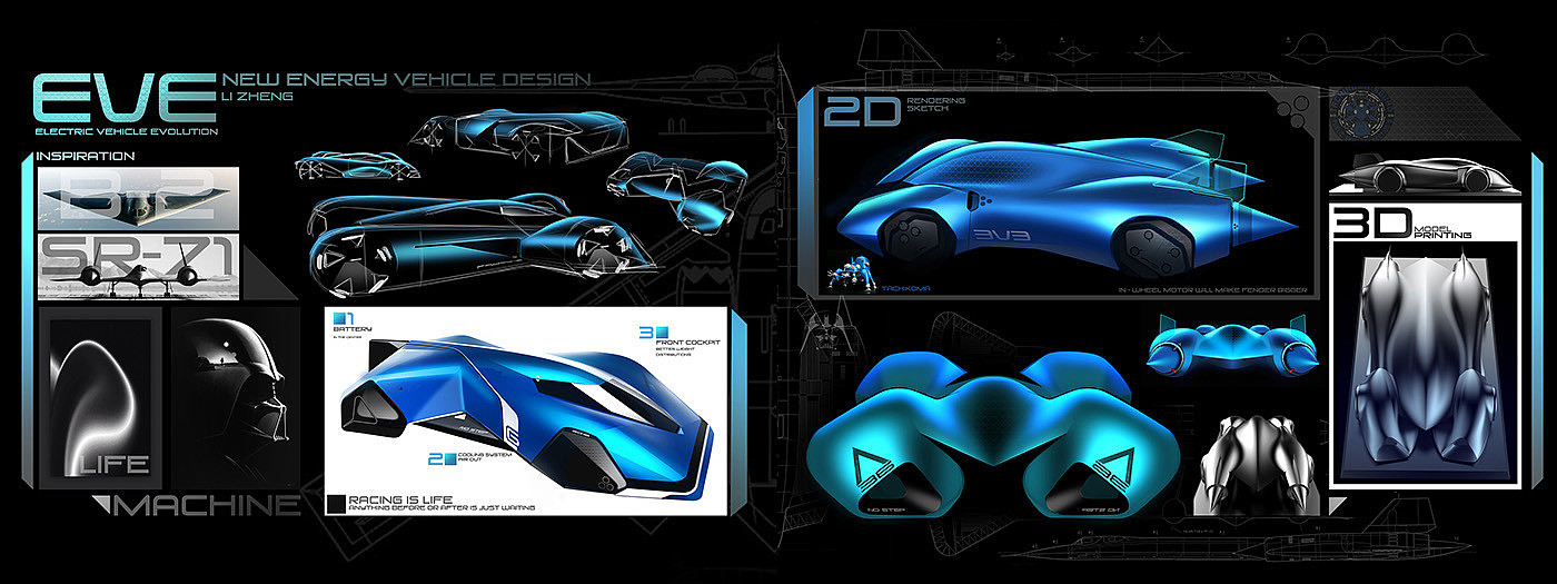 3D modeling，speed，Model，industrial design，product design，