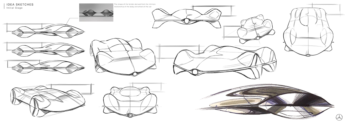 automobile，vehicle，Luxury car，3D modeling，product design，industrial design，Hand drawn，