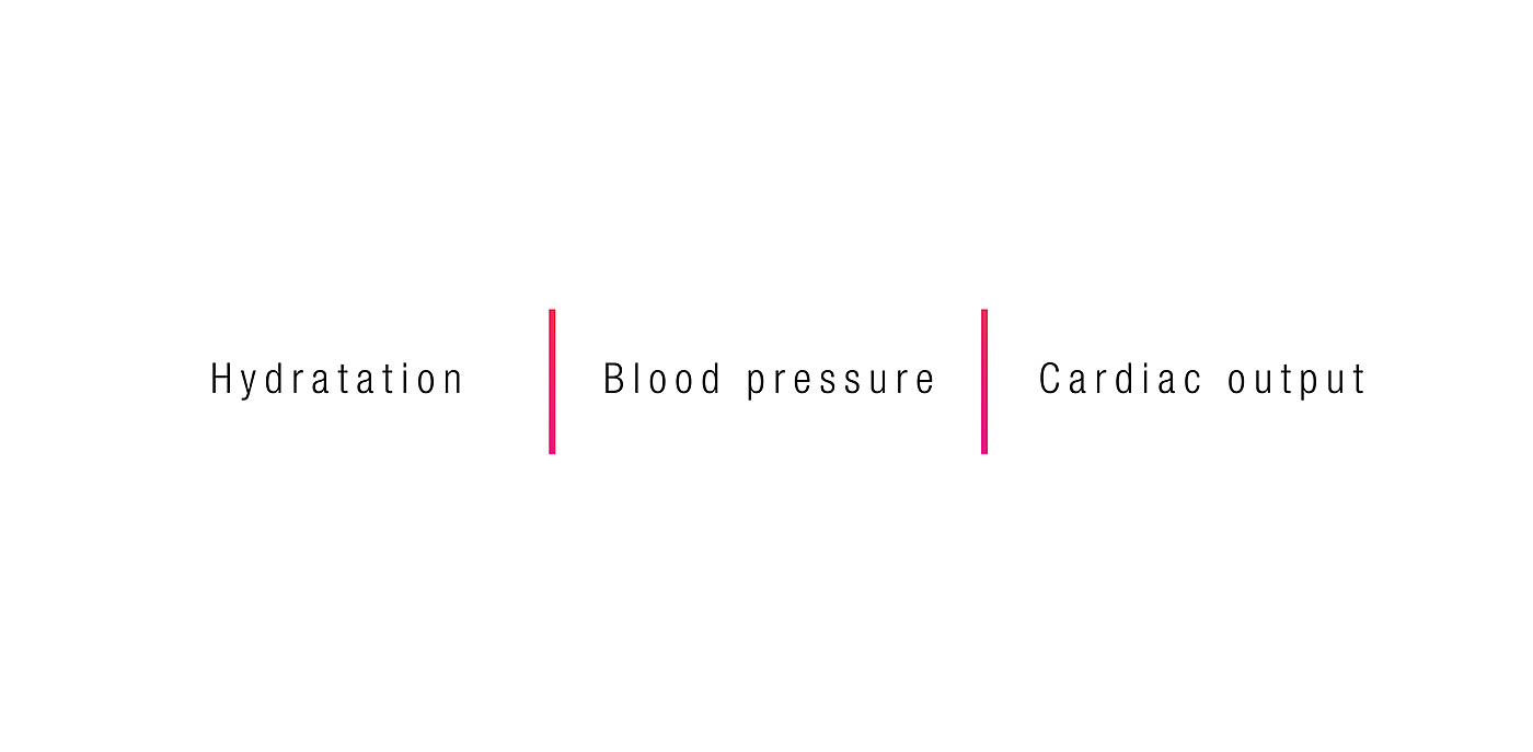 mapping，healthy，motion，industrial design，product design，hospital，