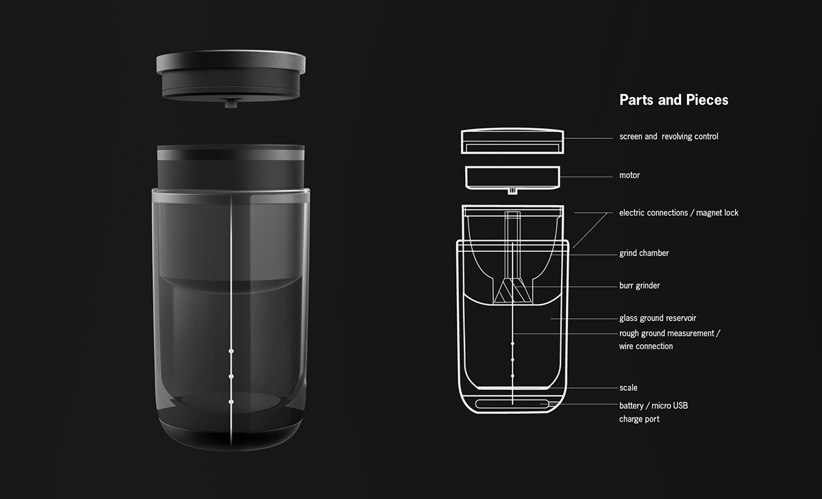 Coffee machine，Digital，intelligence，Design，concept，