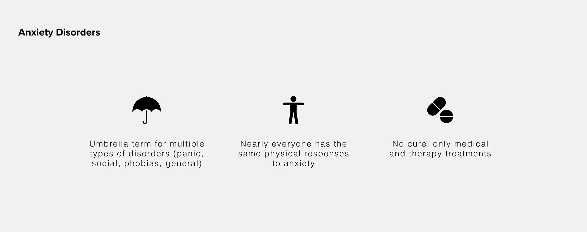 Anxiety disorder，Medical equipment，Wearable ，application program，