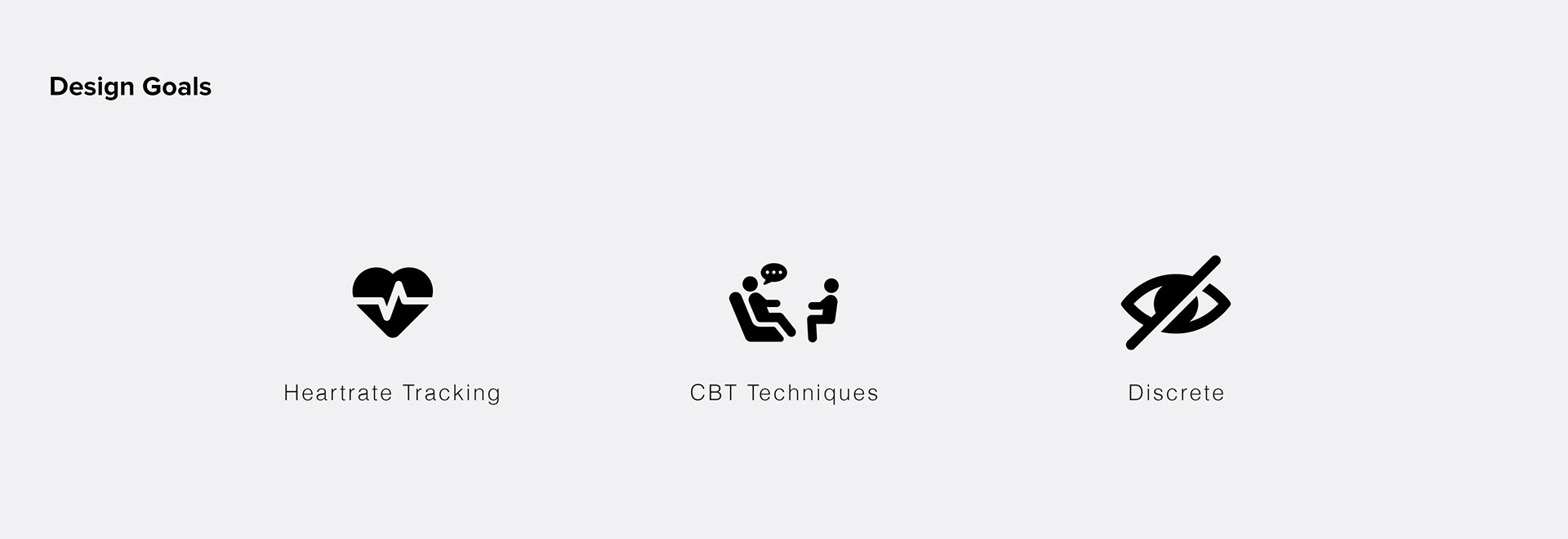 Anxiety disorder，Medical equipment，Wearable ，application program，