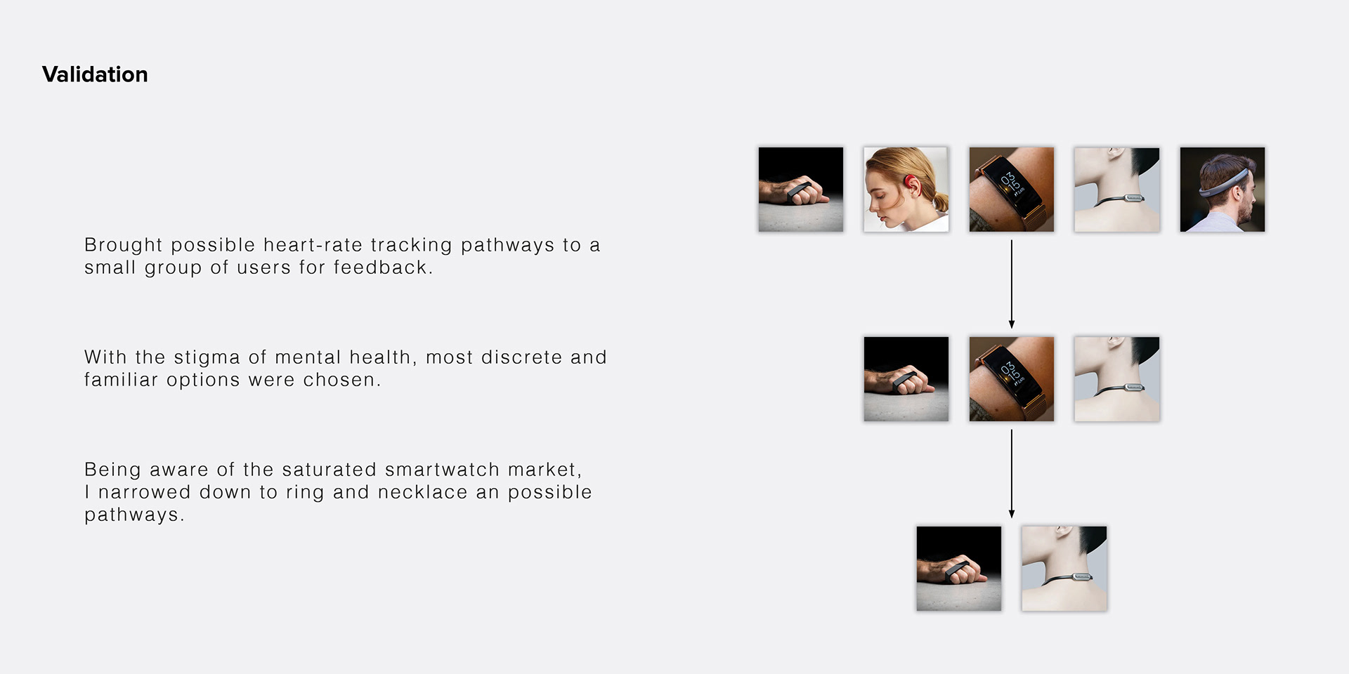 Anxiety disorder，Medical equipment，Wearable ，application program，