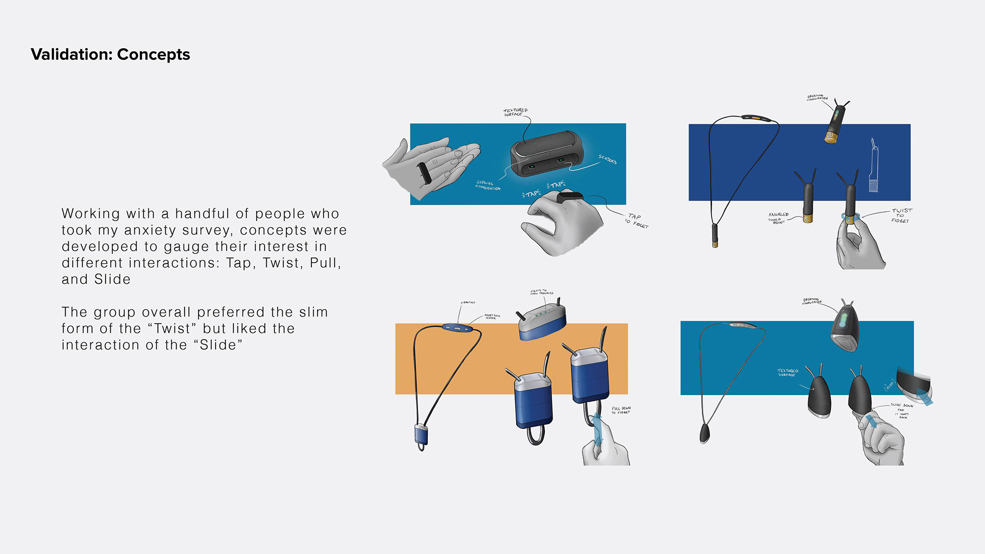Anxiety disorder，Medical equipment，Wearable ，application program，