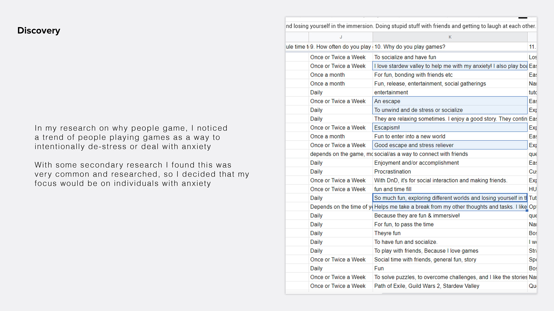 Anxiety disorder，Medical equipment，Wearable ，application program，