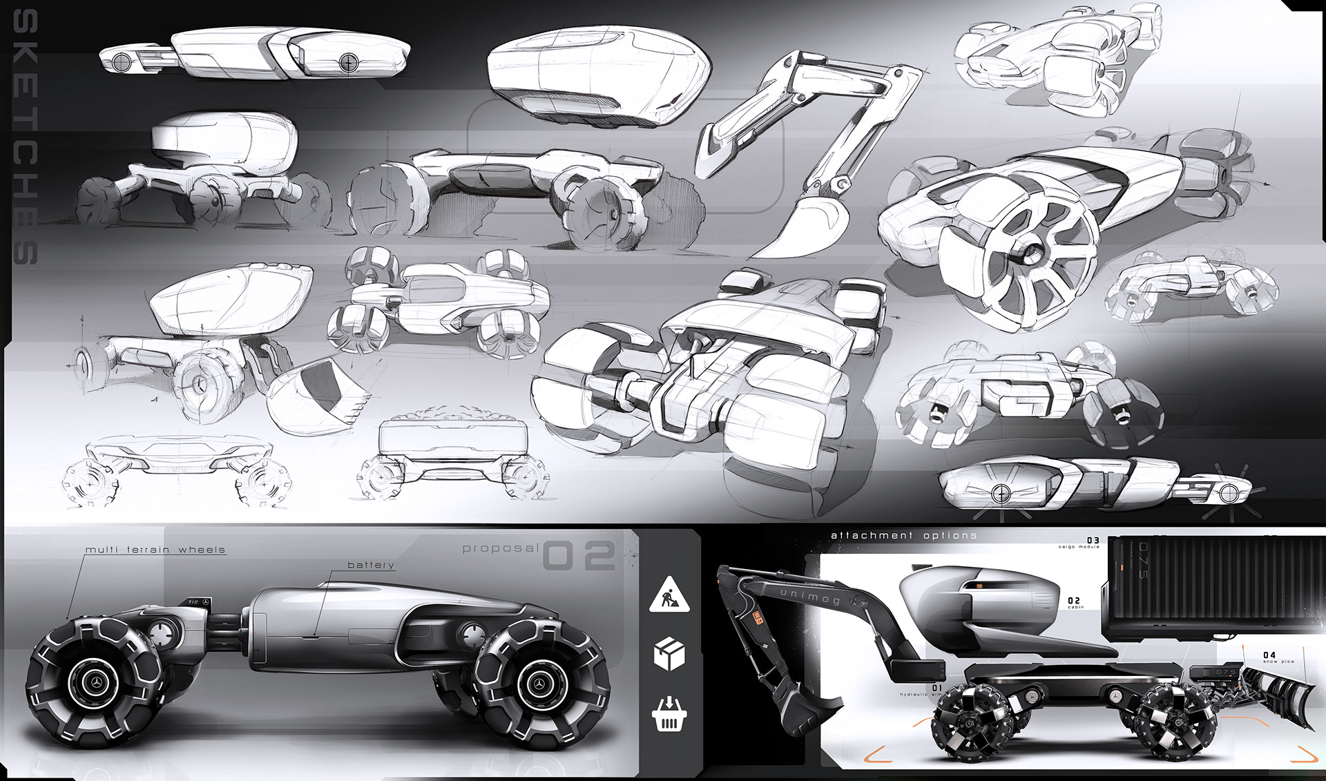 tool，automobile，UNOMIG，Modularization，future，