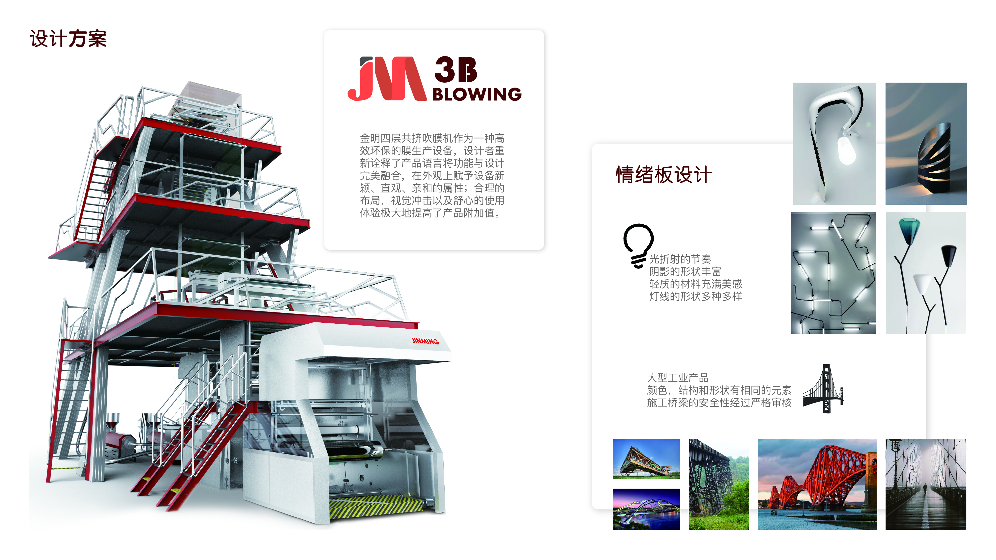 External protection of equipment，Mechanics，