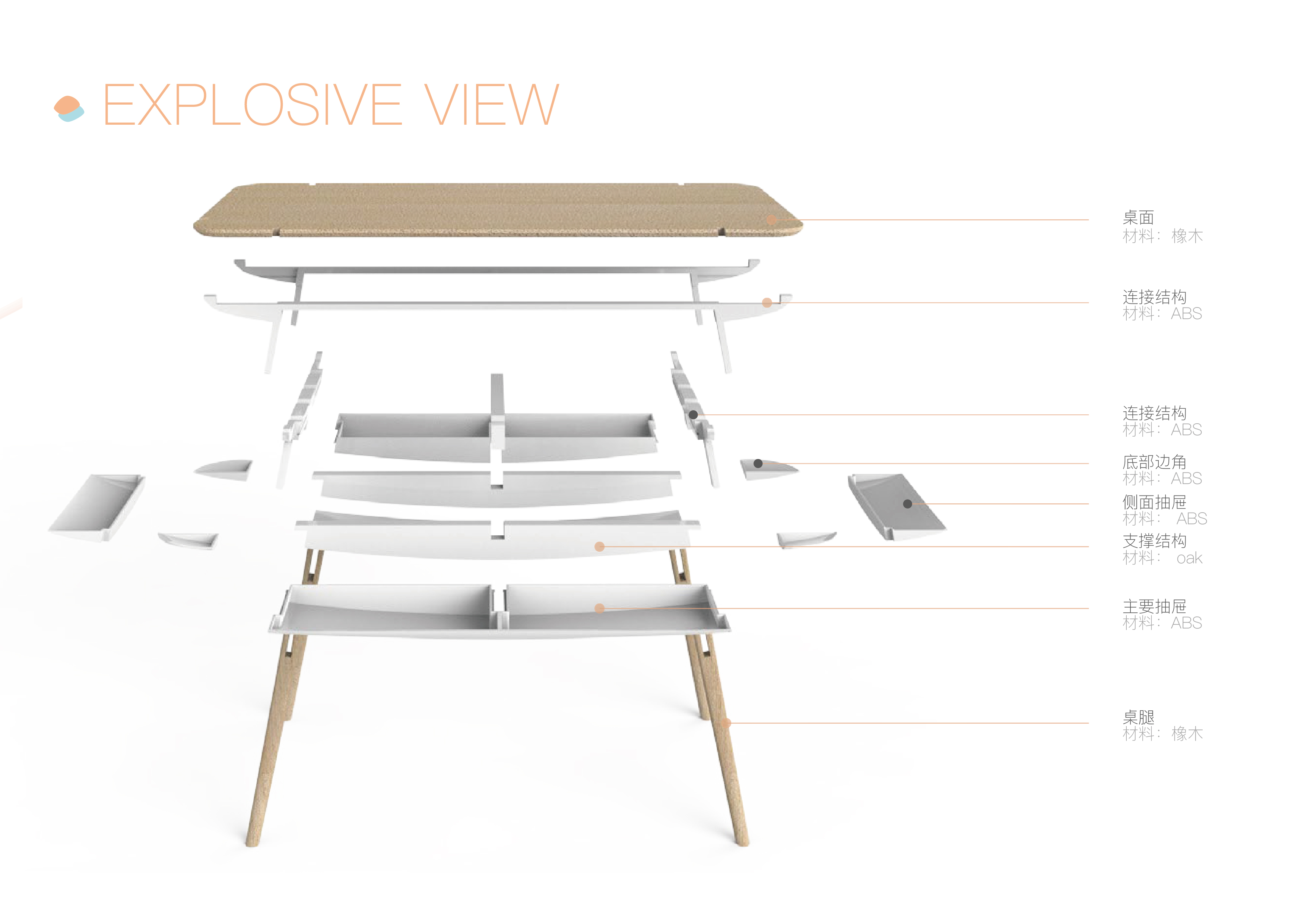 furniture，bionics，