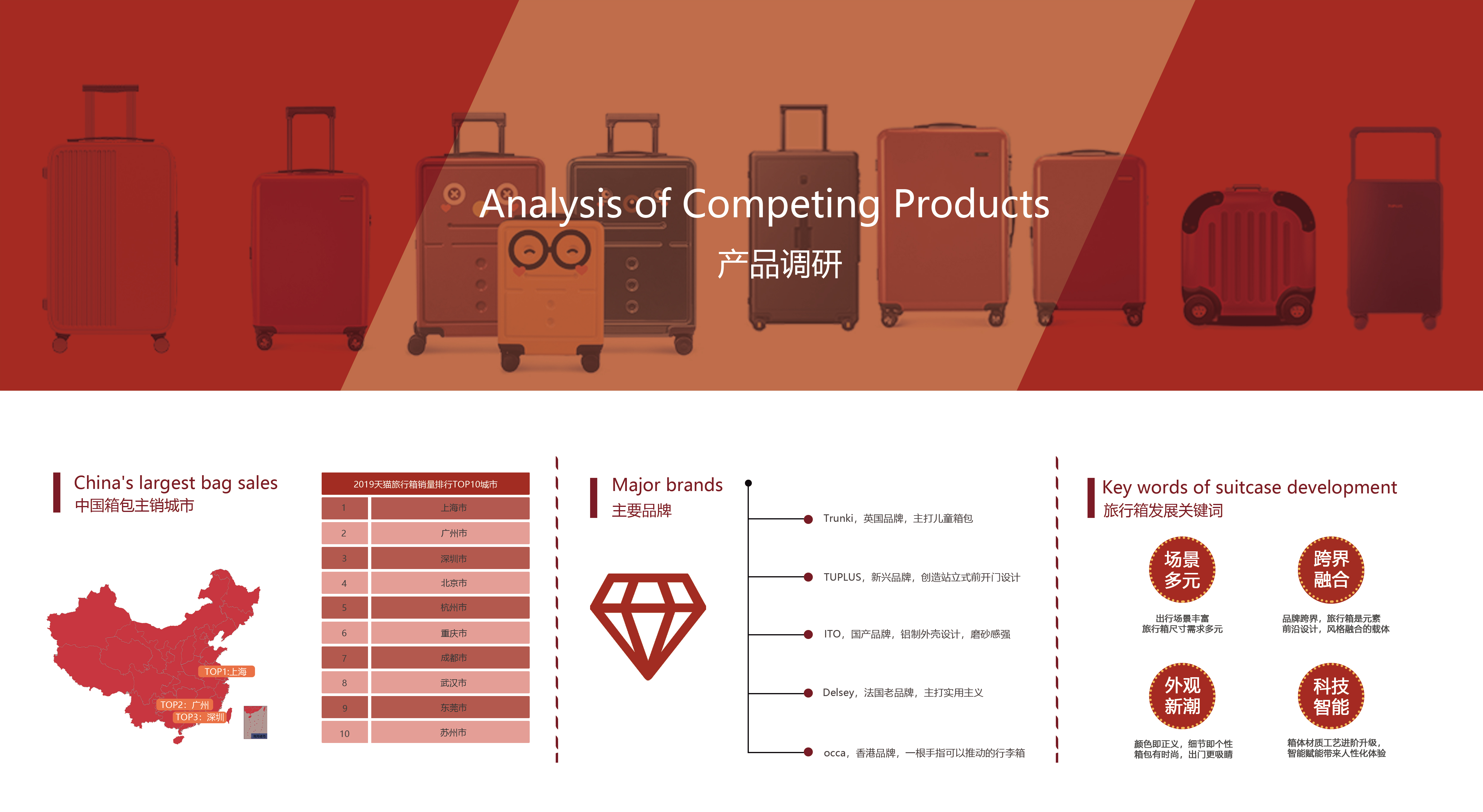 suitcase，trunk，family，Travel，happiness，Travel，Mobile life，