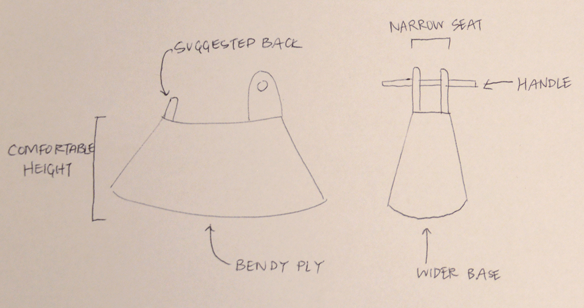 Toy design，children，product design，security，woodiness，