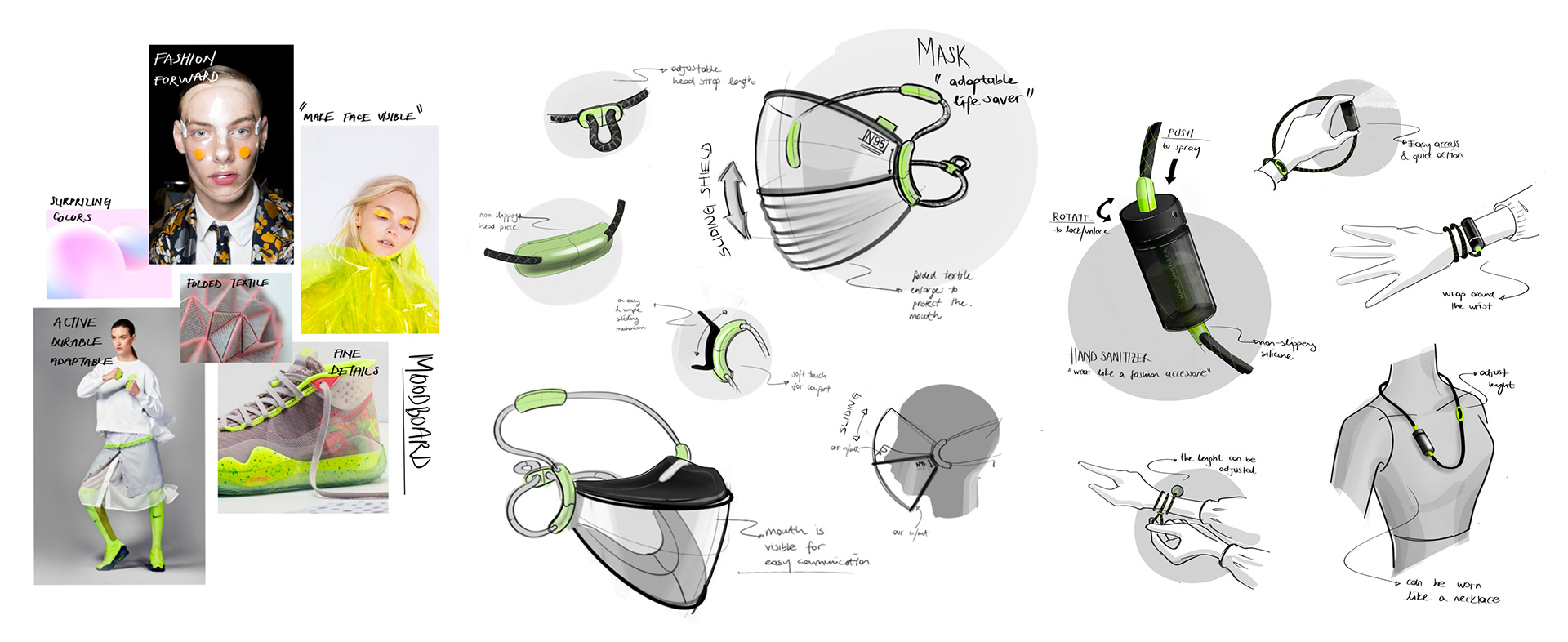 COVID19，face shield，Mask，Liquid soap，disinfectant，