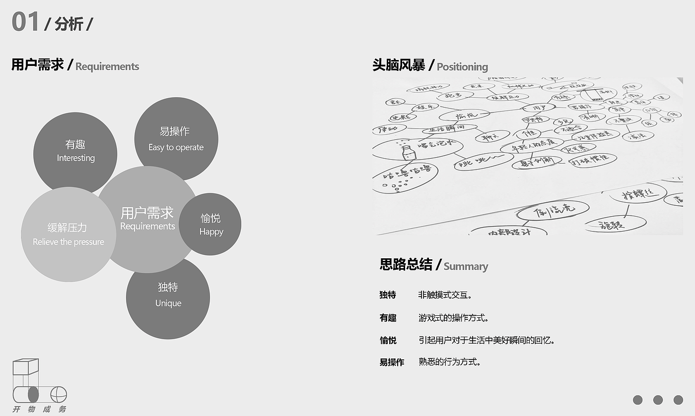 作品集，儿童产品，情感化设计，文创设计，