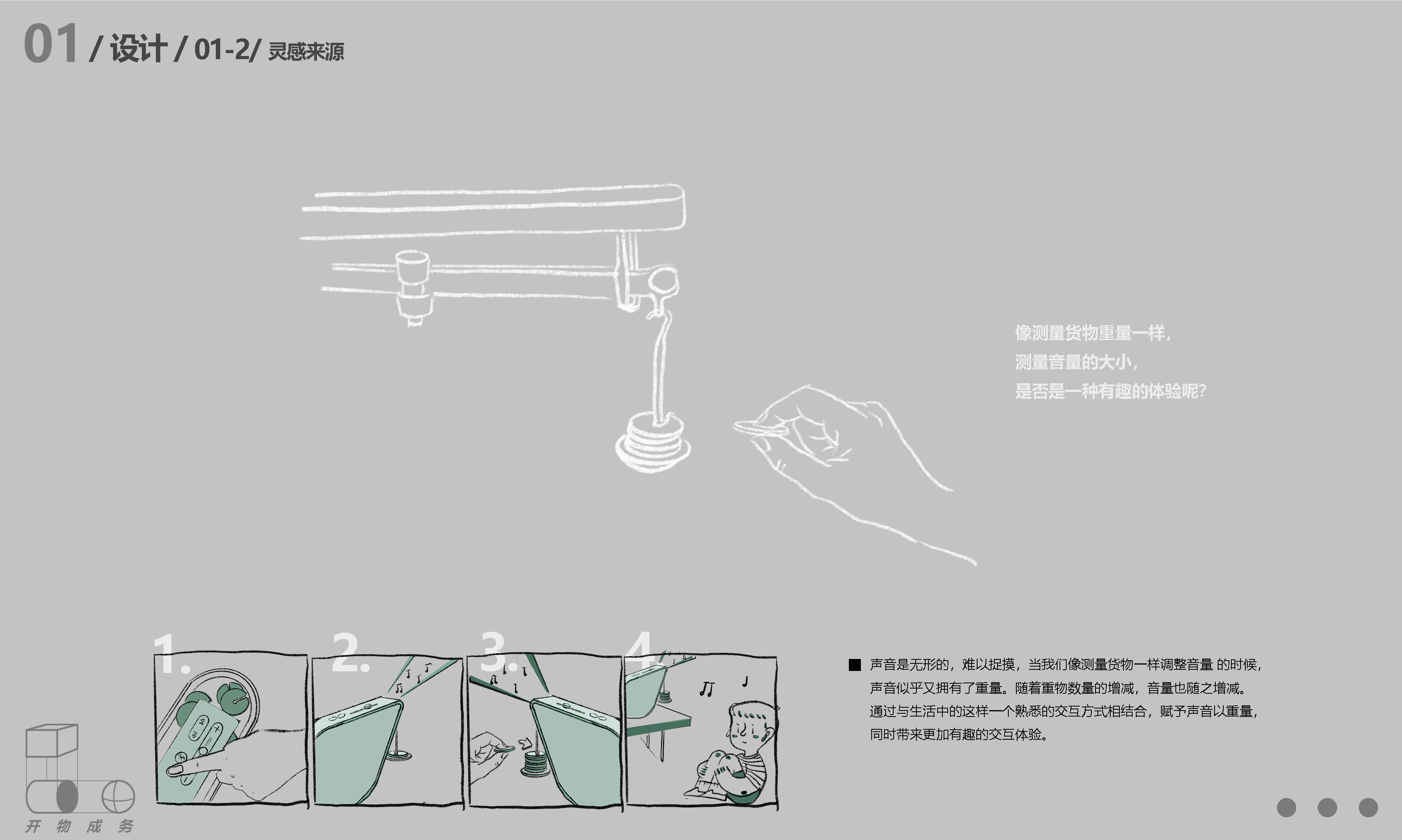 sample reels，Children's products，Emotional design，Cultural and creative design，