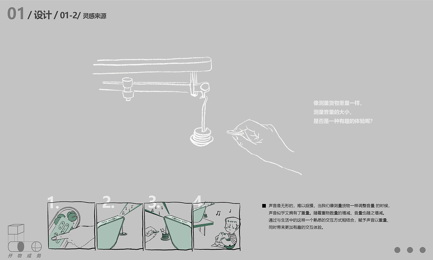 作品集，儿童产品，情感化设计，文创设计，