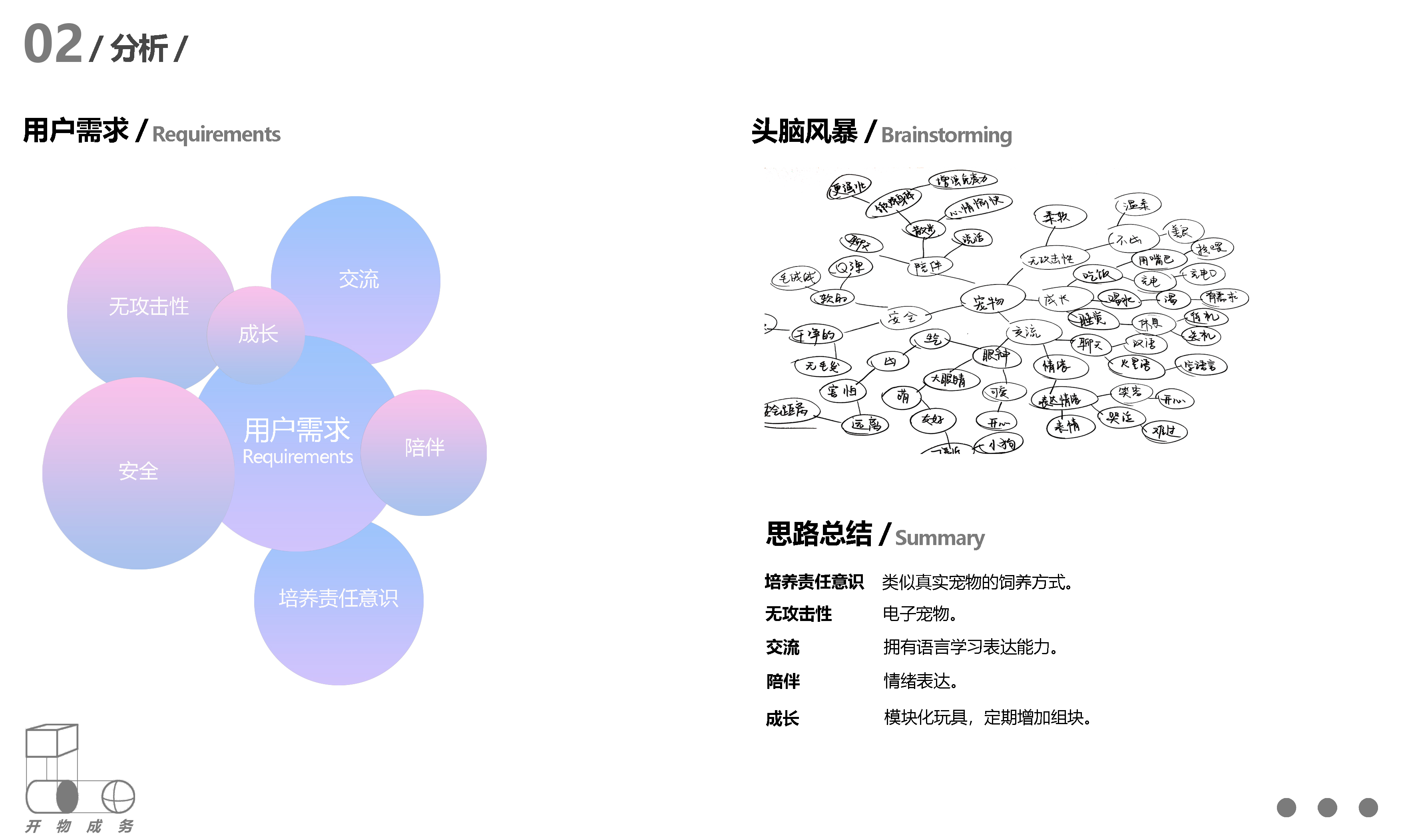 sample reels，Children's products，Emotional design，Cultural and creative design，