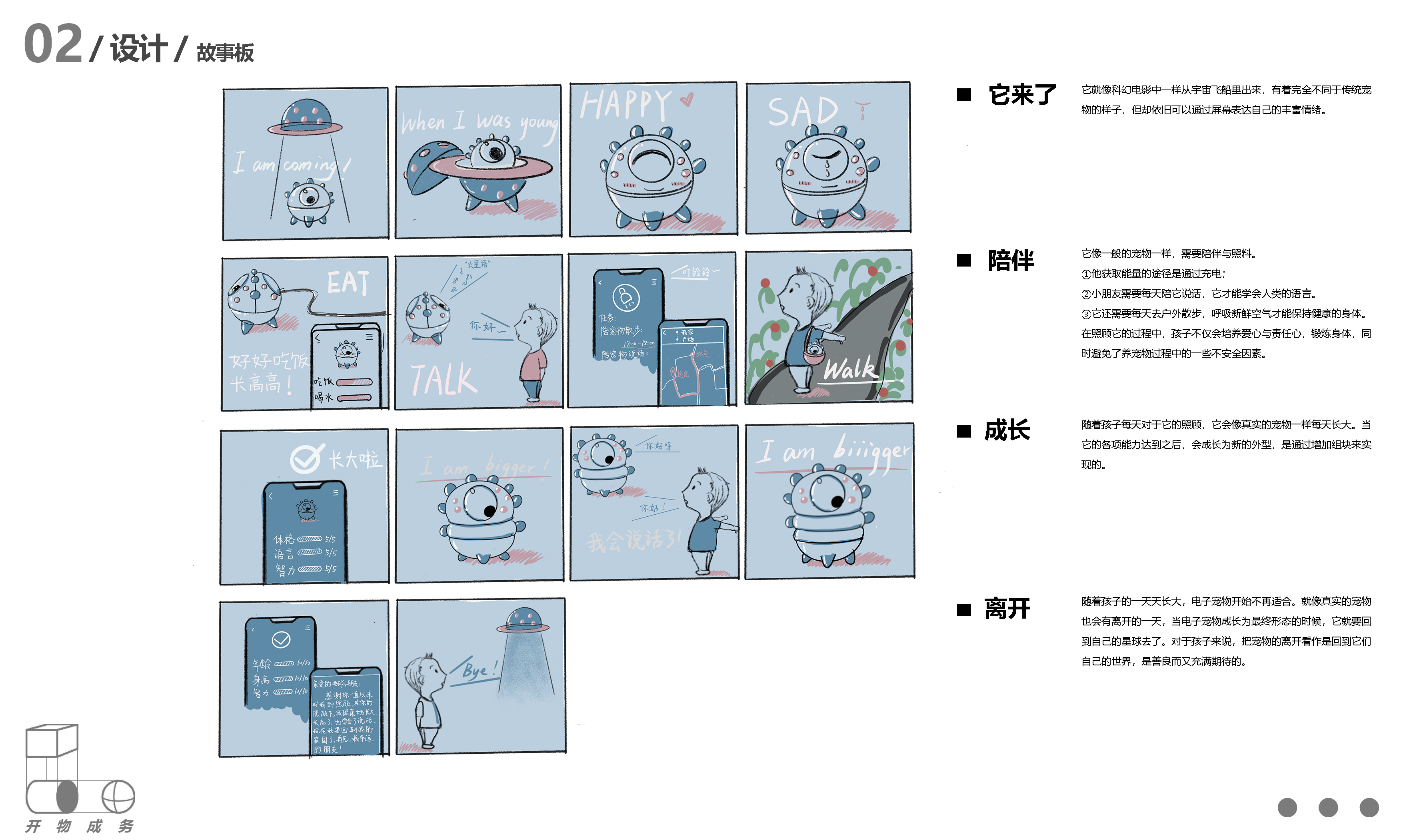 sample reels，Children's products，Emotional design，Cultural and creative design，