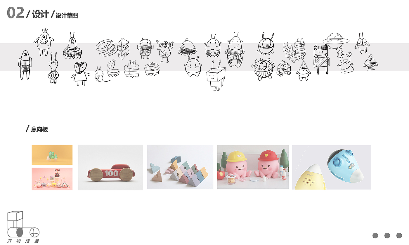 sample reels，Children's products，Emotional design，Cultural and creative design，